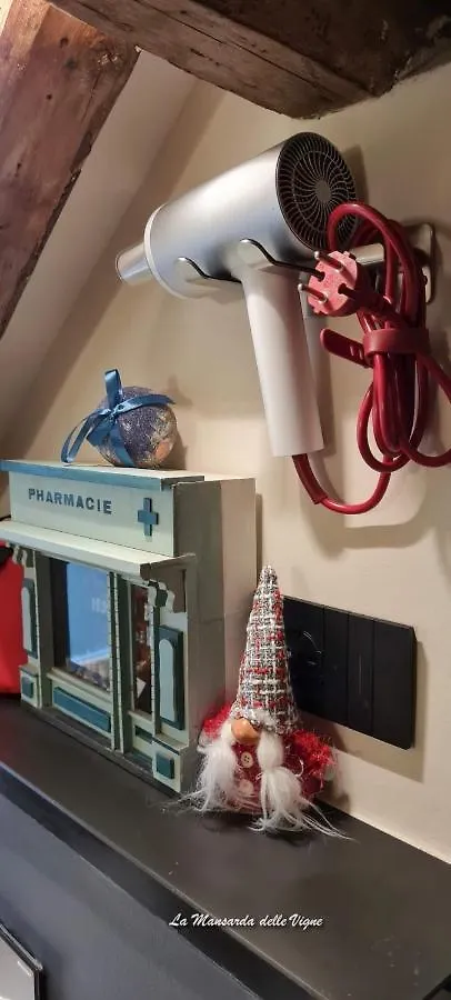 Prázdninový dům La Mansarda Delle Vigne : Suite Loft Porto Antico